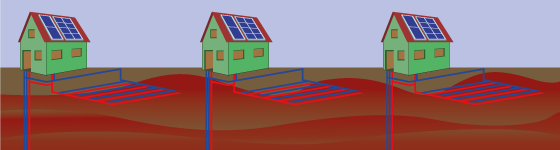 Geotermico: il sistema più vicino per produrre energia termica